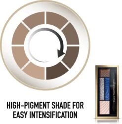 Max Factor Smokey Eye Drama Kit - 06 Azure Allure - Oogschaduw Palette -Make-up Mode Goedkope Winkel 1179x1200 2